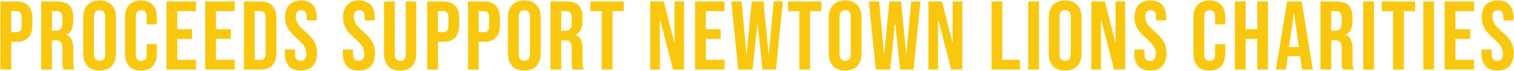 Proceeds Support Newtown Lions Charities